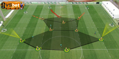 Chiến thuật pressing và nghệ thuật thống trị không gian trận đấu