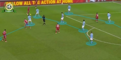 Pressing Tầm Thấp: Đỉnh Cao Chiến Thuật Phòng Ngự Phản Công